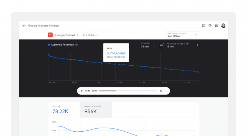 Google Podcasts Manager