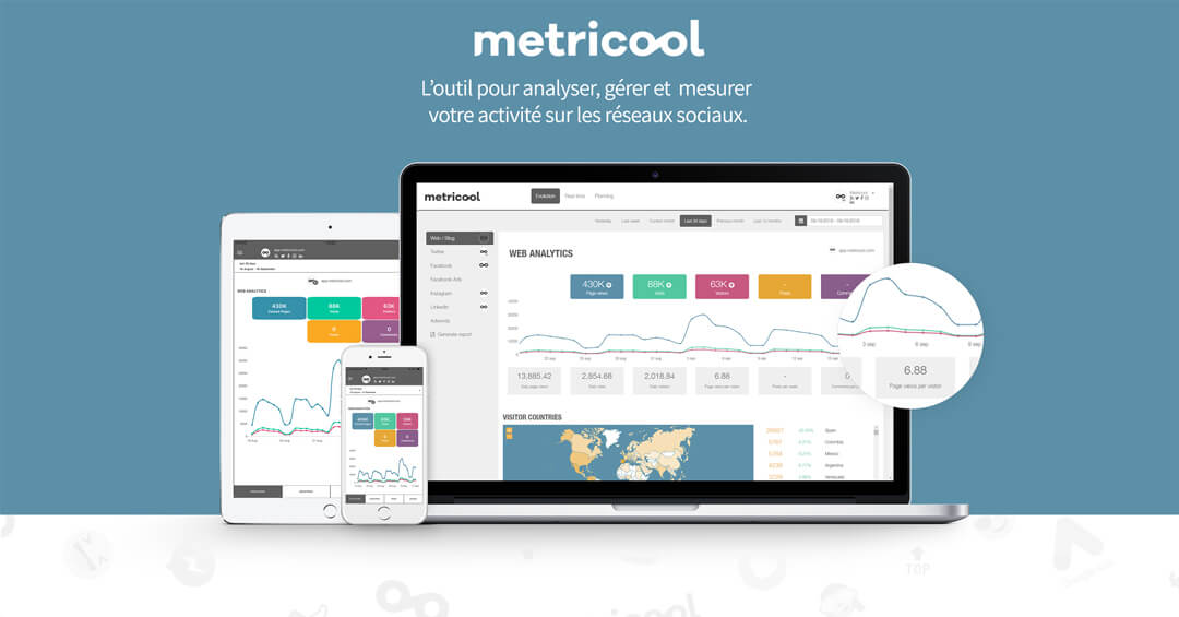 metricool