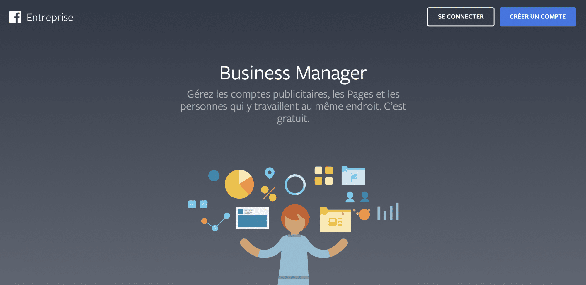 Plateforme Facebook Business